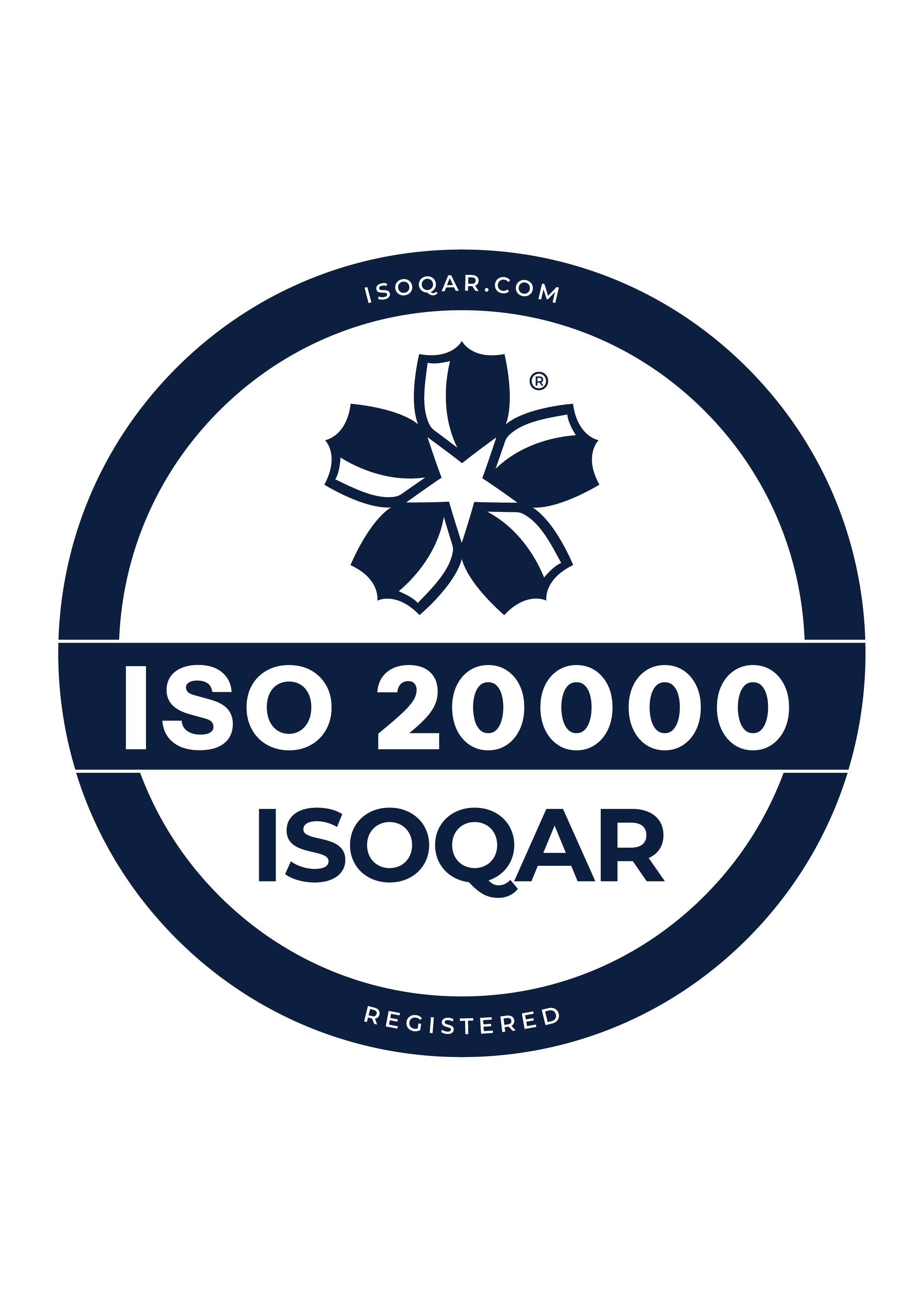 iso-20000